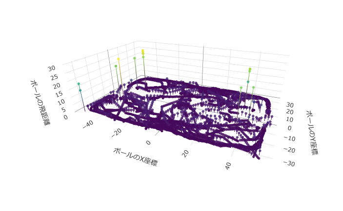 image/plotly-visualization-sample.png